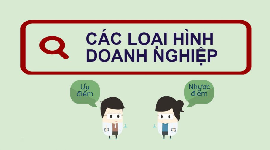 Các hình thức tổ chức lại doanh nghiệp hợp pháp?