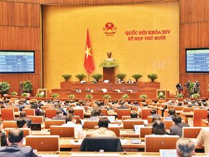 Bộ máy nhà nước Việt Nam 2020