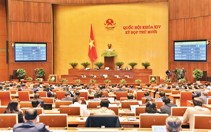 Bộ máy nhà nước Việt Nam 2020