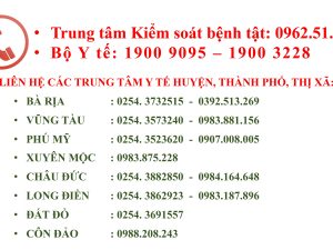 Số điện thoại đường dây nóng Sở y tế tỉnh Bà Rịa - Vũng Tàu