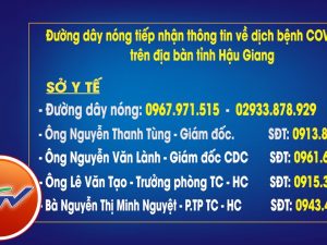 Số điện thoại đường dây nóng Sở y tế tỉnh Hậu Giang