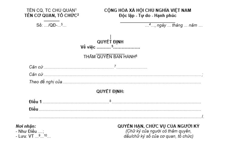 Quyết định cá biệt là gì theo quy định hiện nay