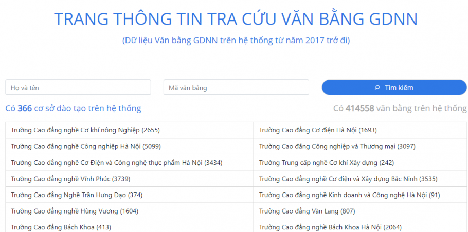 Không cập nhật văn bằng đào tạo lên Trang tra cứu sẽ bị đình chỉ hoạt động