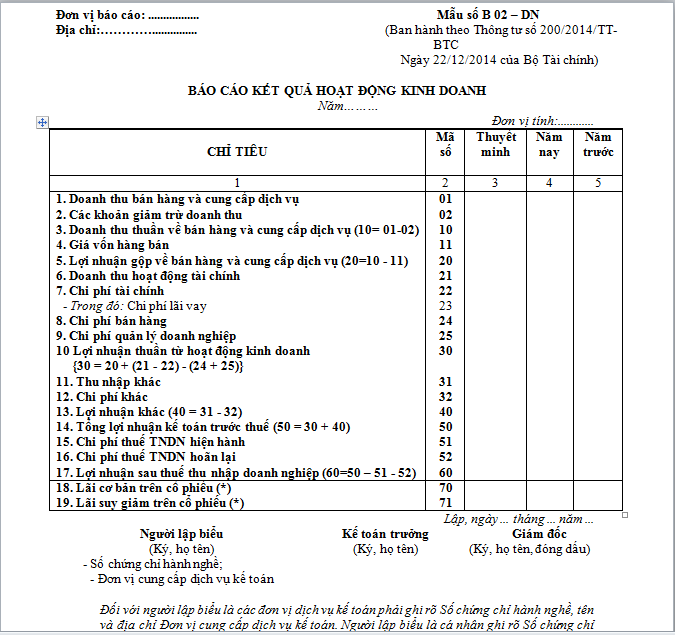 Lập bảng báo cáo kết quả kinh doanh
