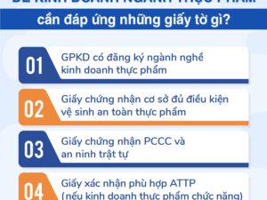 Sản xuất thực phẩm cần giấy tờ gì