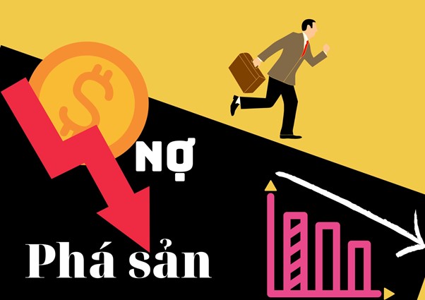 Công ty phá sản thì sau bao lâu được thành lập công ty mới?