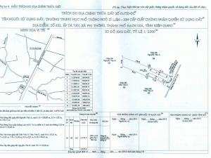 Mẫu đơn xin trích lục thửa đất năm 2022