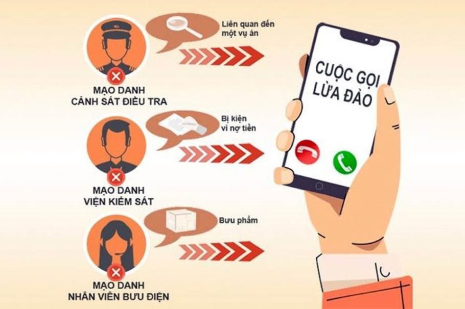 Hành vi lừa đảo chiếm đoạt tài sản qua mạng bị xử phạt thế nào